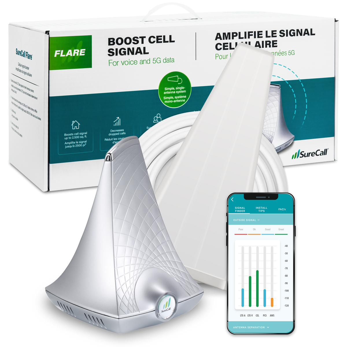 SureCall Flare 3.0 Yagi Cell Signal Booster – SureCall Signal Booster