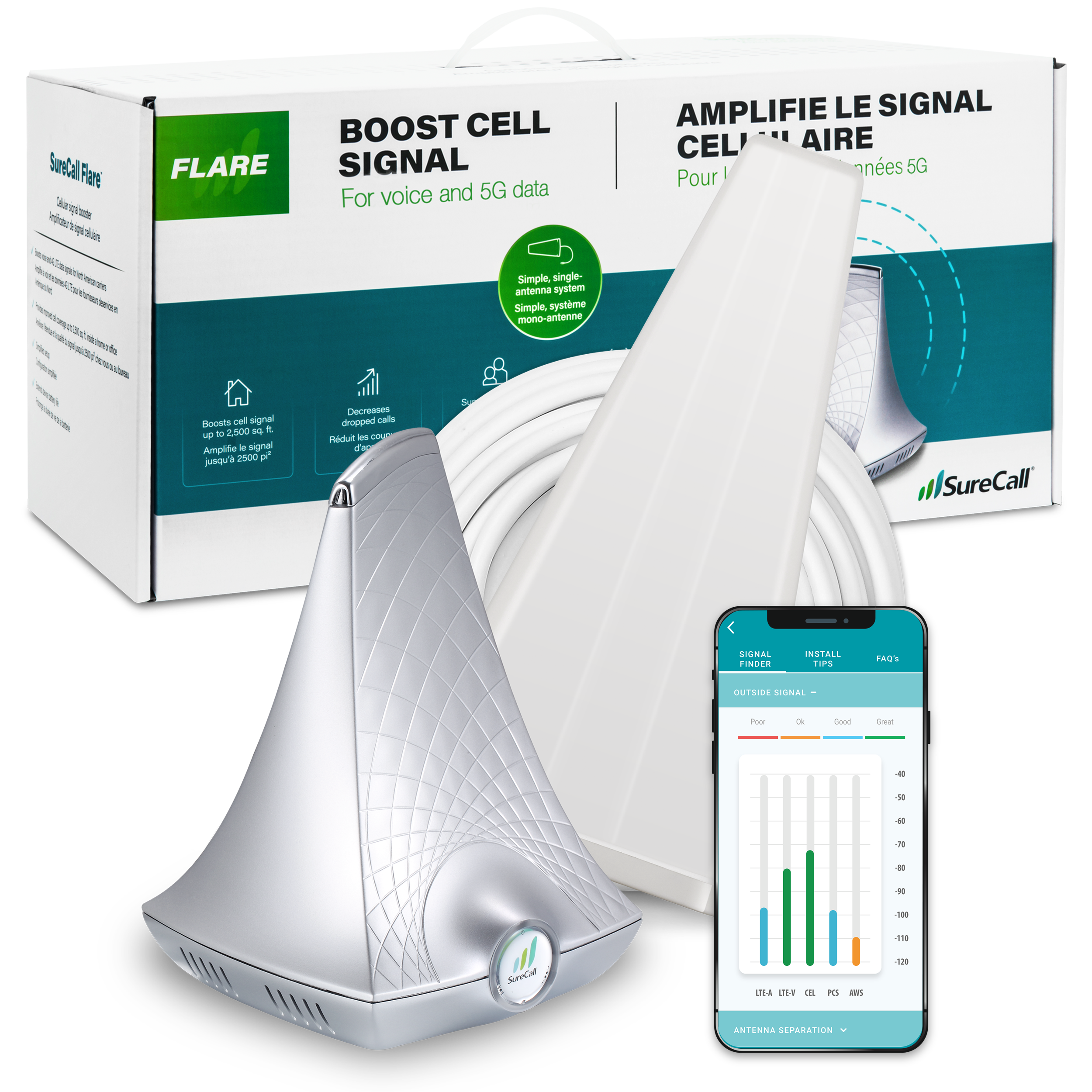 SureCall Flare 3.0 Cell Phone Signal Booster With Yagi