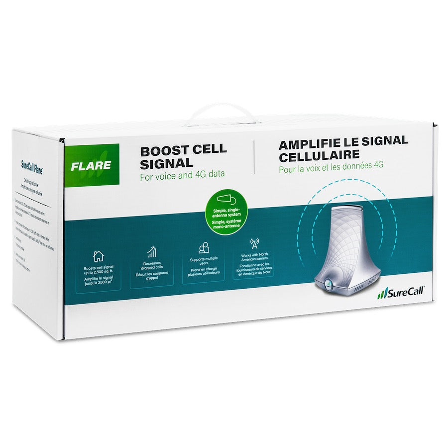 Flare 3.0 Yagi Retail box