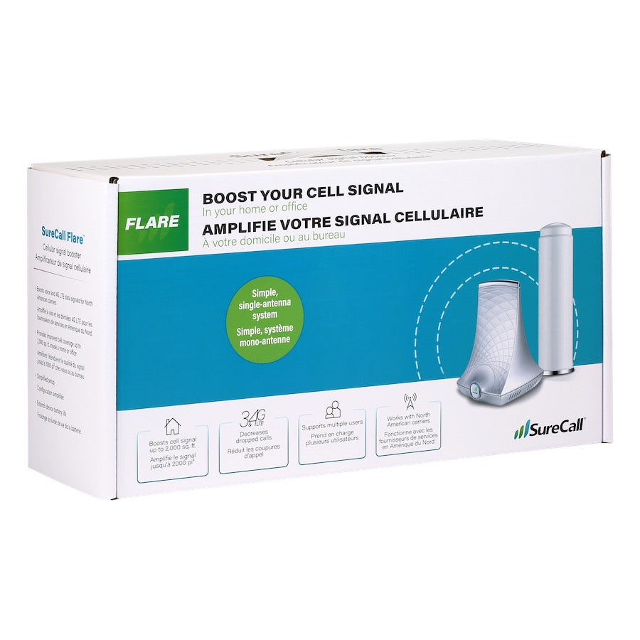 Flare Omni Retail Box