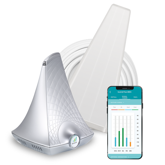 SureCall Flare IQ Signal Booster