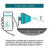 Flare iQ Signal Booster with Mobile App