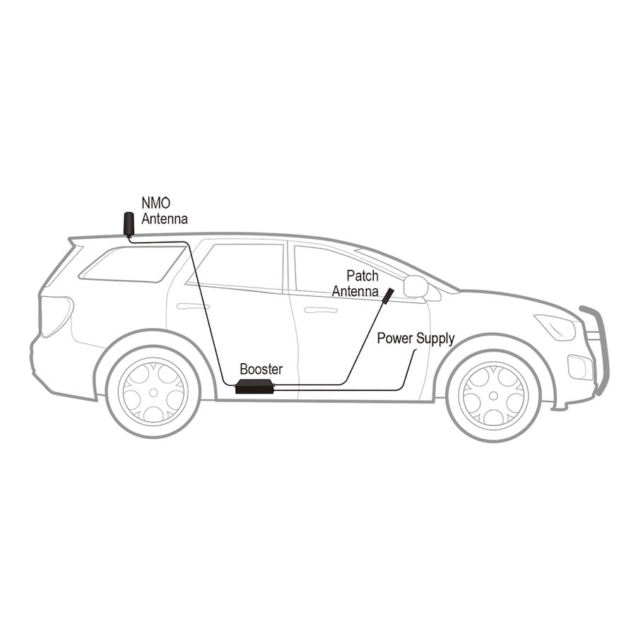 How the Fusion2Go NMO Fleet Signal Booster Works