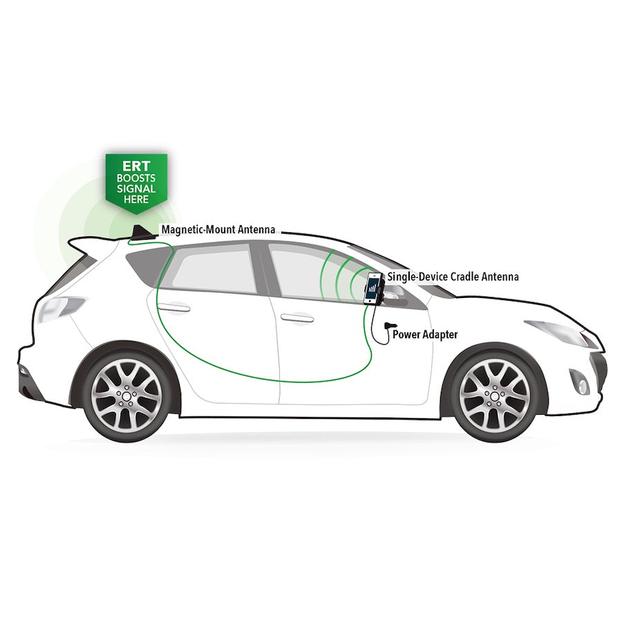 How the N-Range 2.0 Works